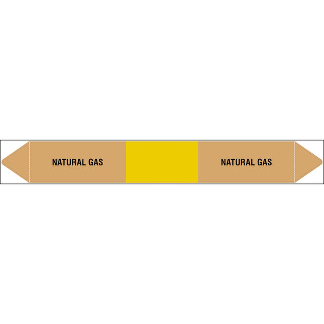 British Standard Pipe Markers  Natural Gas