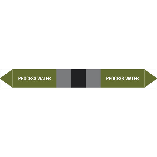 British Standard Pipe Markers  Process Water