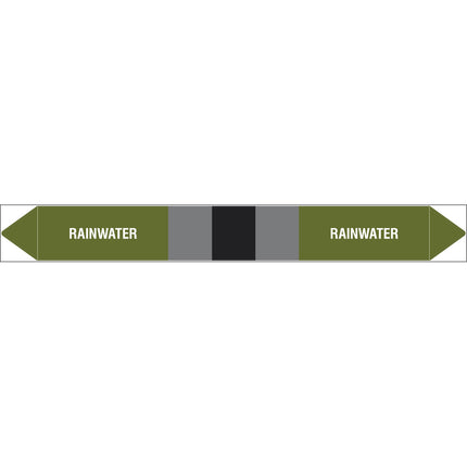 British Standard Pipe Markers  Rainwater