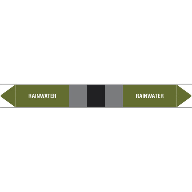 British Standard Pipe Markers  Rainwater