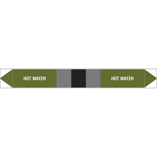 British Standard Pipe Markers  Hot Water