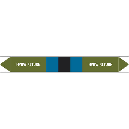 British Standard Pipe Markers  HPHW Return