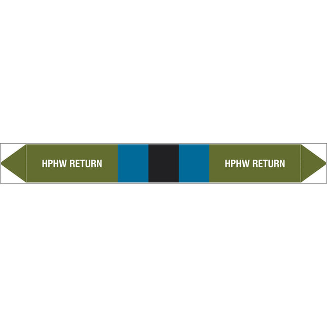 British Standard Pipe Markers  HPHW Return