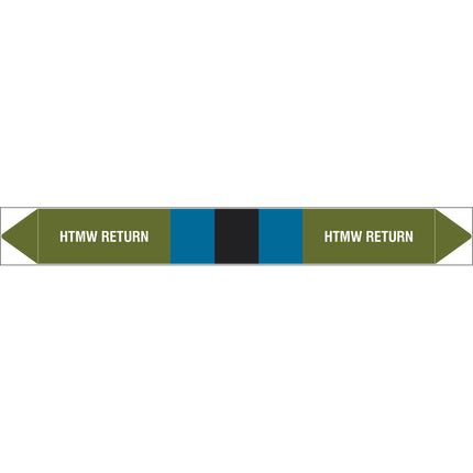 British Standard Pipe Markers  HTMW Return
