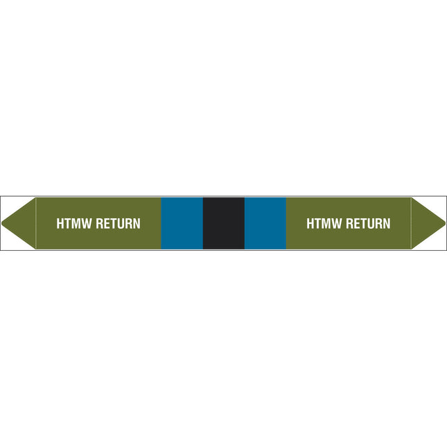 British Standard Pipe Markers  HTMW Return