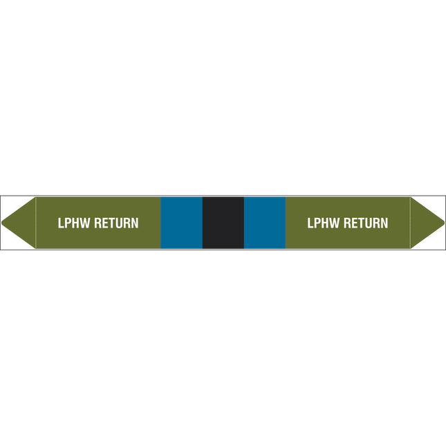 British Standard Pipe Markers  LPHW return