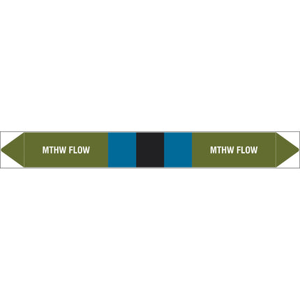 British Standard Pipe Markers  MTHW Flow