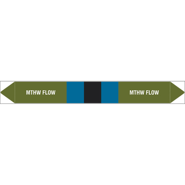 British Standard Pipe Markers  MTHW Flow
