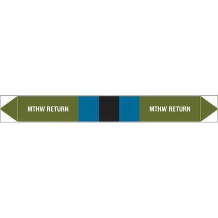 British Standard Pipe Markers  MTHW Return