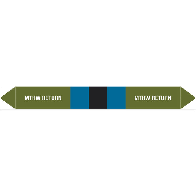 British Standard Pipe Markers  MTHW Return