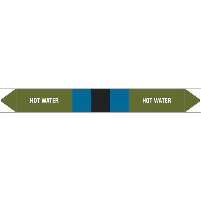 British Standard Pipe Markers  Hot Water
