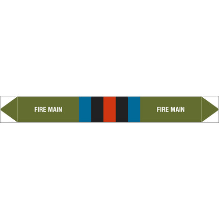 British Standard Pipe Markers  Fire Main