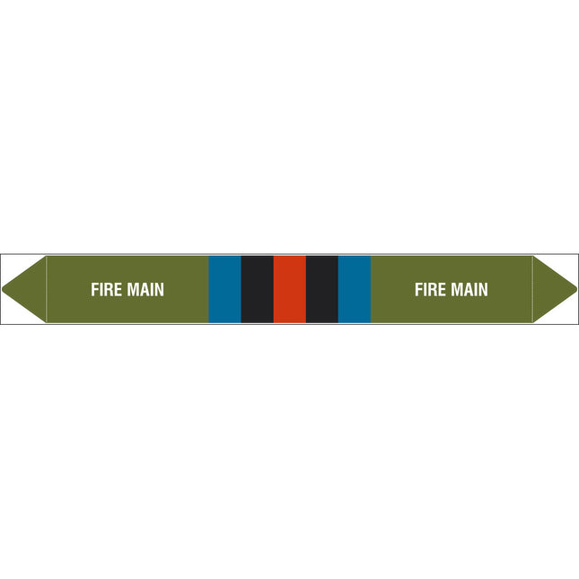 British Standard Pipe Markers  Fire Main