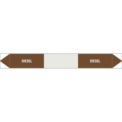 British Standard Pipe Markers  Diesel
