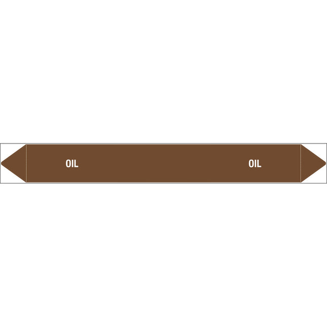 British Standard Pipe Markers  Oil
