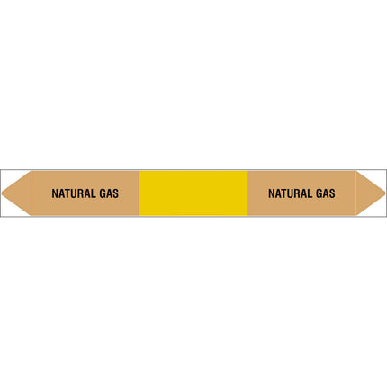 British Standard Pipe Markers  Natural Gas