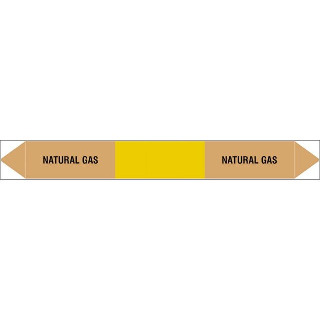 British Standard Pipe Markers  Natural Gas