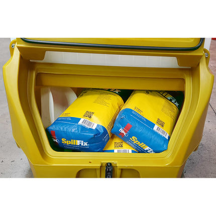 SitePoint  Spill Ready Kit