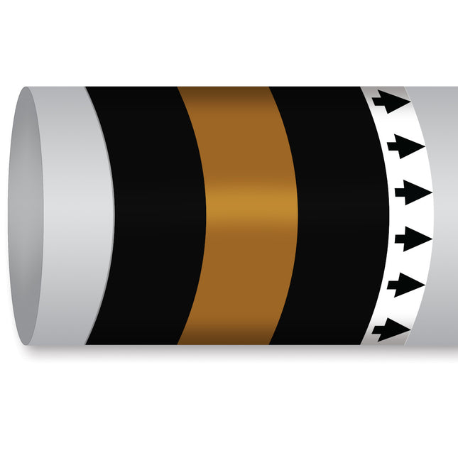 ISO 14726 IMO Pipemarker  Waste Media Waste Oil