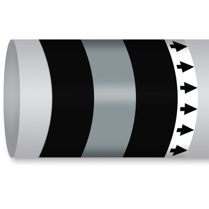 ISO 14726 IMO Pipemarker  Waste Media Exhaust Gas