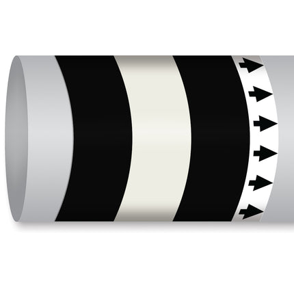 ISO 14726 IMO Pipemarker  Waste Media Grey Water