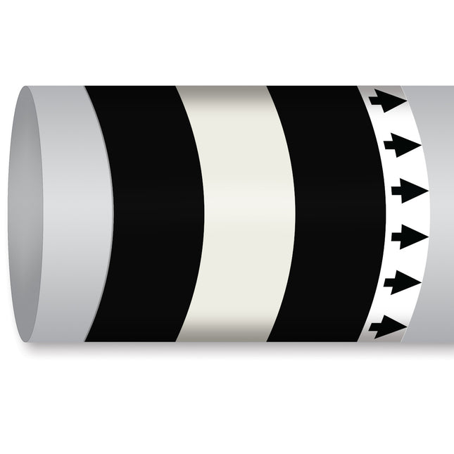 ISO 14726 IMO Pipemarker  Waste Media Grey Water
