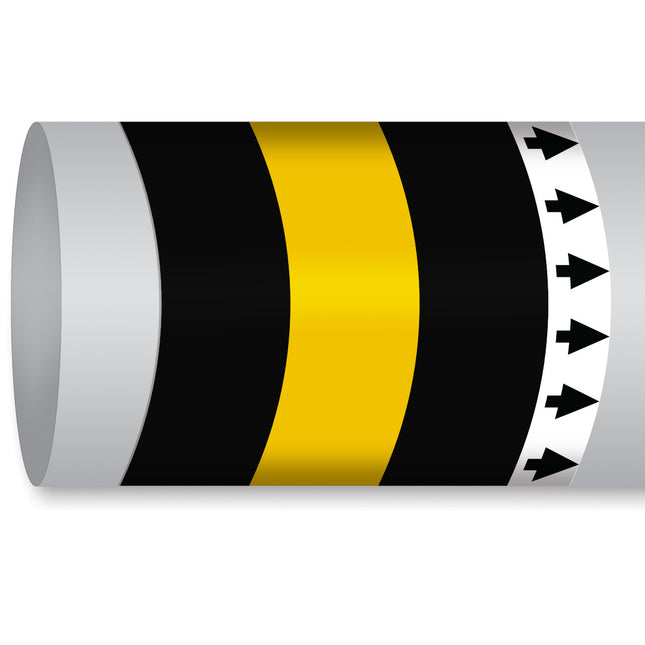 ISO 14726 IMO Pipemarker  Waste Media Sewage