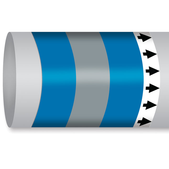 ISO 14726 IMO Pipemarker  Fresh Water Distilate