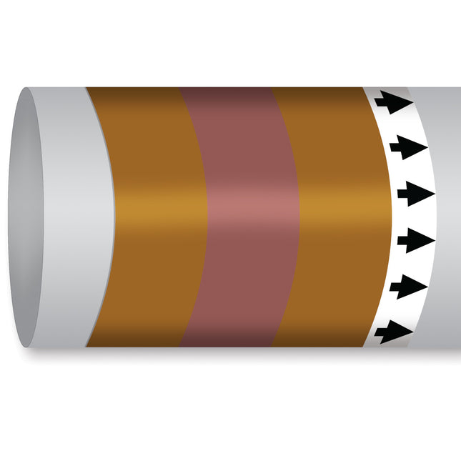 ISO 14726 IMO Pipemarker  Fuel Biological Fuel