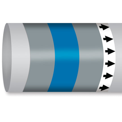 ISO 14726 IMO Pipemarker  Non Flammable Gases Oxygen