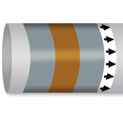 ISO 14726 IMO Pipemarker  Non Flammable Gases Inert Gas
