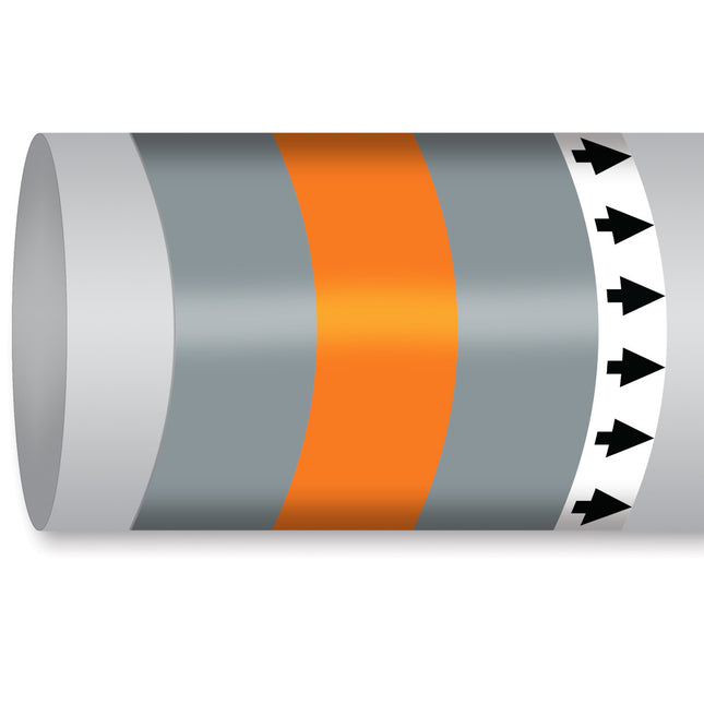 ISO 14726 IMO Pipemarker  Non Flammable Gases Compressed Air  Low Pressure