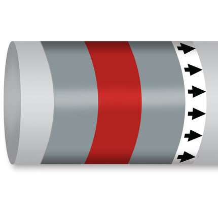 ISO 14726 IMO Pipemarker  Non Flammable Gases Compressed Air High Pressure