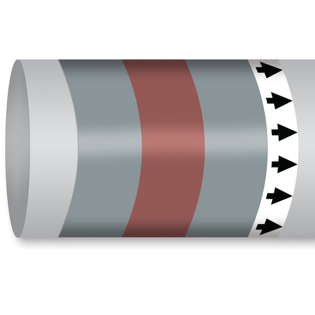 ISO 14726 IMO Pipemarker  Non Flammable Gases Control Air  Regulating Air
