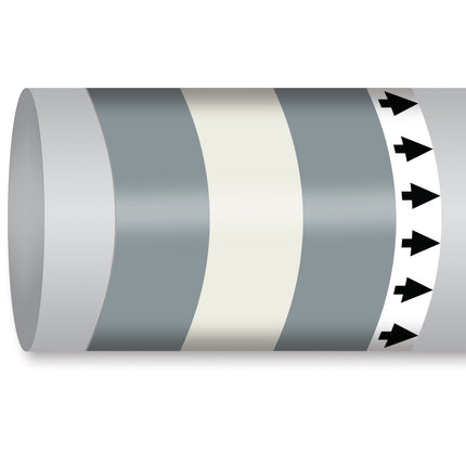 ISO 14726 IMO Pipemarker  Non Flammable Gases Breathing Air