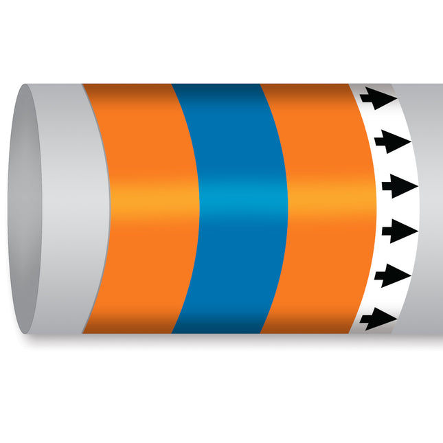 ISO 14726 IMO Pipemarker  Oil Other Than Fuel Thermal Fluid