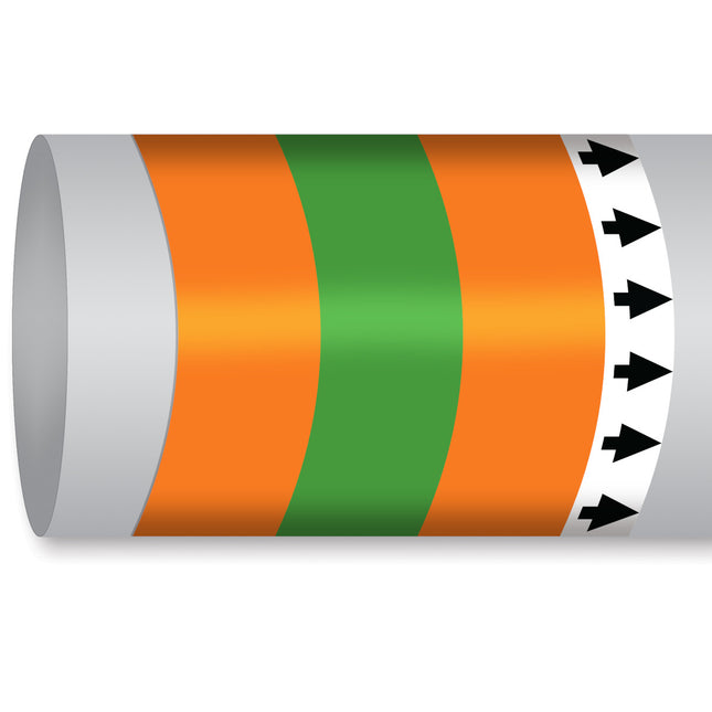 ISO 14726 IMO Pipemarker  Oil Other Than Fuel Lubrication Oil For Gas Turbines