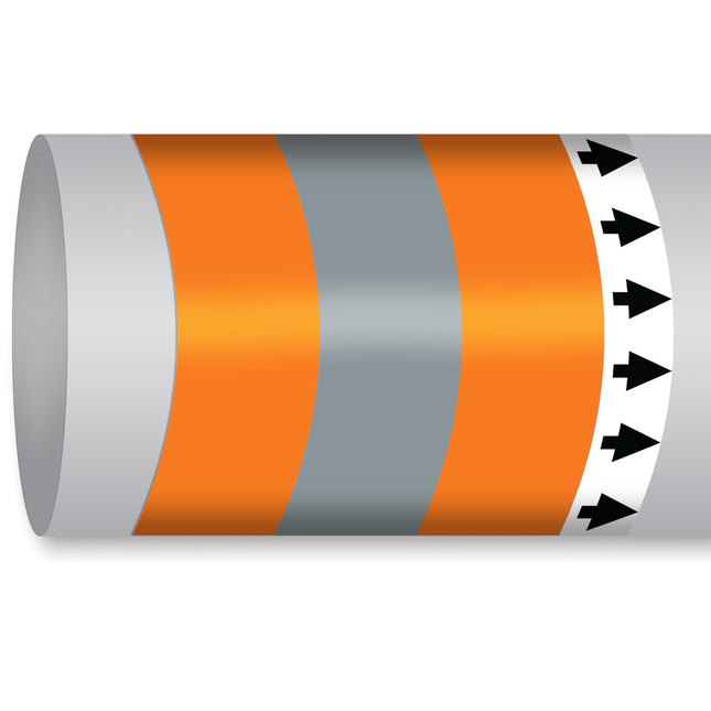 ISO 14726 IMO Pipemarker  Oil Other Than Fuel Hydraulic Fluid