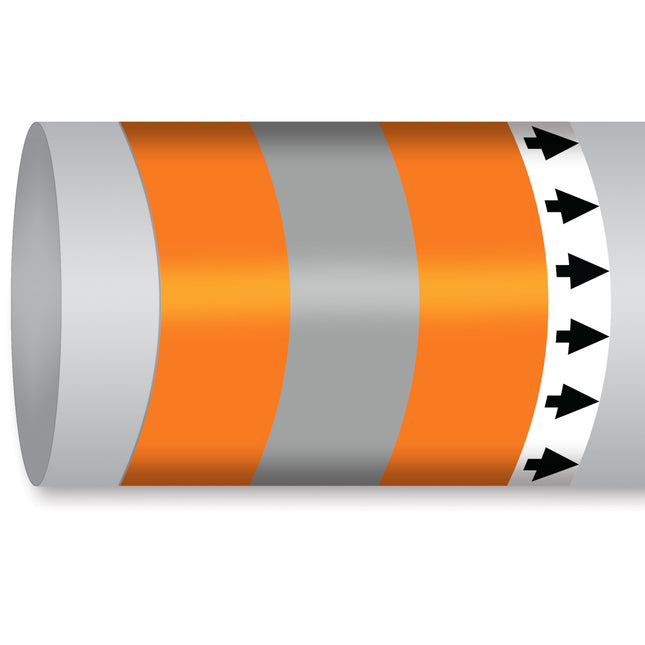 ISO 14726 IMO Pipemarker  Oil Other Than Fuel Lubrication Of Steam Turbines