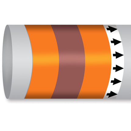 ISO 14726 IMO Pipemarker  Oil Other Than Fuel Lubication Oil For Gears