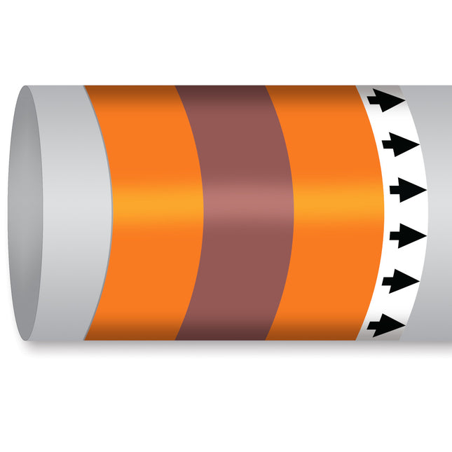 ISO 14726 IMO Pipemarker  Oil Other Than Fuel Lubication Oil For Gears