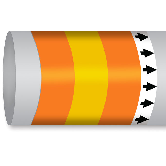 ISO 14726 IMO Pipemarker  Oil Other Than Fuel LubOil For Int Combustion Engines