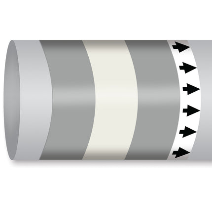 ISO 14726 IMO Pipemarker  Steam Exhaust Steam