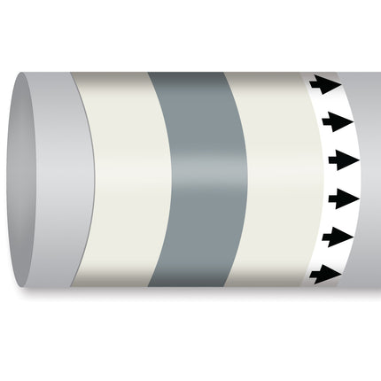ISO 14726 IMO Pipemarker  Air In Ventilation System Mechanical Exhaust Air