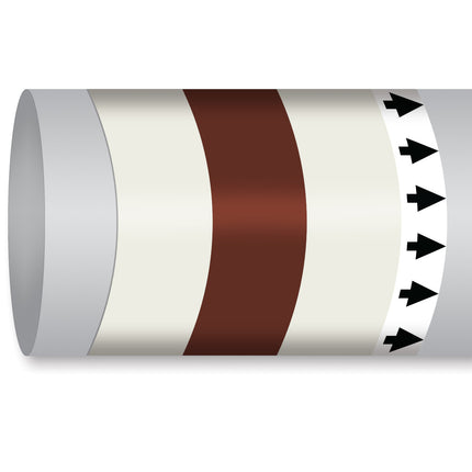 ISO 14726 IMO Pipemarker  Air In Ventilation System Decontaminated Supply Air