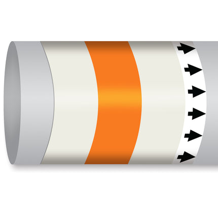 ISO 14726 IMO Pipemarker  Air In Ventilation System Mechanical Recirculated Air