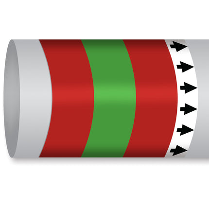 ISO 14726 IMO Pipemarker  Steam Fire Fighting Water