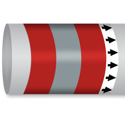 ISO 14726 IMO Pipemarker  Steam Fire Fighting Gas