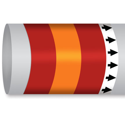 ISO 14726 IMO Pipemarker  Steam Sprinkler Water