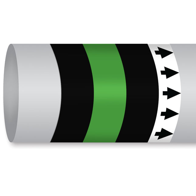 ISO 14726 IMO Pipemarker  Waste Media Bilge Water